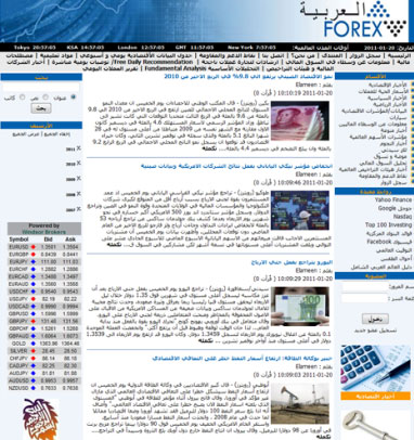 AlArabiaForex - News Portal